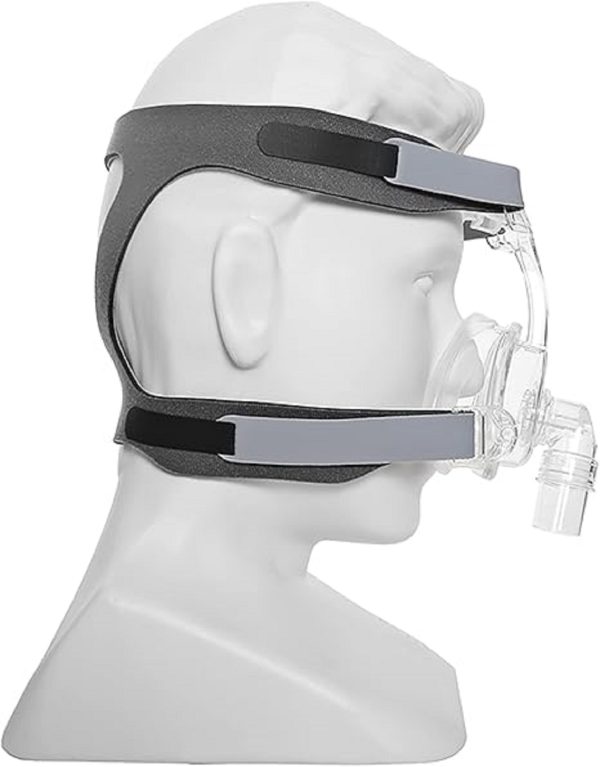 Gray Full-face Headgear (Four-point) - 图片 3
